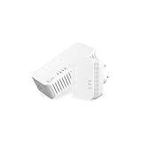 STRONG Powerline 1000 Wi-Fi Mini WiFi Powerline Kit