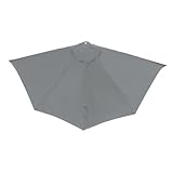 nonotse Halbrund Sonnenschirm Umtauschdeckel,2.7m Balkon Sonnenschirm Umtauschdeckel,Terrassenschirm...