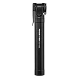 TOPEAK TRTT-1B Minipumpe Roadie TT Mini, Luftpumpe aus Aluminium hergestellt, in der Farbe Schwarz,...