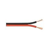 Goobay 67730 Lautsprecherkabel 2x0,75mm² CCA Litze / Boxenkabel Audio Kabel Meterware / Speaker...