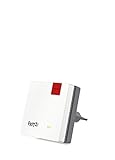 AVM FRITZ!WLAN Mesh Repeater 600 (WLAN N bis zu 600 MBit/s (2,4 GHz), WPS, kompakte Bauweise,...