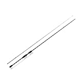 Baitcastingrute Yamaga Blanks Blue Current III 82B