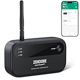 Zendure Smart CT (Stromwandler 150A), WLAN & Bluetooth Smart Energy Monitoring...