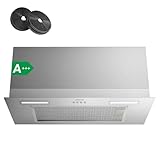 CIARRA CBCS6926A A+++ Einbau Dunstabzugshaube Lüfterbaustein 60 cm breit 650 m³/h Abluft...