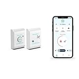 Gartenhaus – Alarm 3-in-1 – Stoßmelder, Vibration und Öffnungen – SMS-Alarm