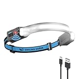 Smiling Shark Kopflampe, 2400mAh Ultra-Helle Wiederaufladbare Headlamp Weißes Licht &...