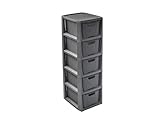 BranQ - Home essential Regal in Rattan Design, BPA-freie Kunststoff PP, Anthrazit, 29,5 x 24 x 80...