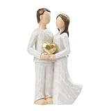 Hobbyfun Miniatur Dekofigur Paar mit Herz 8,3cm Polyresin Holzoptik Skulptur Mini Figuren Deko...