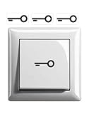 Generisch 3 Stück Schalter Aufkleber Schlüssel Symbol Schalteraufkleber (R75/4) T (2 x 1 cm)
