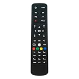 AULCMEET RC290350201 RC290350101 Neue Ersatzfernbedienung passend für fit for Unitymedia HD...