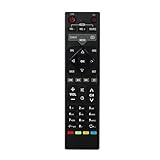 1pc Fernbedienung Verwendung for IPTV Receiver Controller