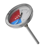 TOYANDONA Grillthermometer Kaffee-thermometer Thermometer-grill Grilltemperaturfühler Backofen...