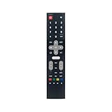 YROHGKPN Easy Replacement Remote with Wide Compatibility and Lightweight Portable Design for LCD...