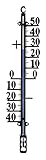 Lantelme Gartenthermometer 41cm Metall Garten Thermometer mechanisch Innen Außen Temperaturanzeiger...