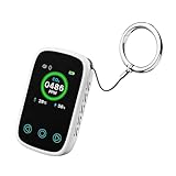 CO2-Monitore Indoor Indoor Air Monitore Reise Kohlendioxid Alarm Präzision CO2 Test für Büro
