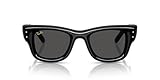 Ray-Ban Wayfarer Puffer RB4940-601/87