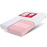 FDM Matratze 80x200 cm COMFORT DUO MAX DOUBLE Kaltschaummatratze 7 Komfortzonen Härtegrad H3 und H4...