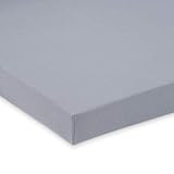FabiMax Jersey Spannbettlaken für Laufgitter 100x100 cm, grau