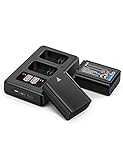 NP-FW50 Akkus, iSmart 2er Pack 1100mAh Ersatzakkus, Dual Slot Ladegerät mit Typ C & Micro USB Ports...
