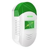 Karte - Für Zu Hause, Kompaktes, feuerfestes Elektrowerkzeug | Saver Watt...