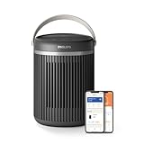 Philips 3000 Series Energy Efficient Connected Fan Heater 2000W, bis zu 50% Energieeinsparung mit...