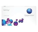 Biofinity Spheric 8.6 -01.50 (6) Monatslinsen weich, 6 Stück / BC 8.6 mm / DIA 14.0 mm / -1.5...