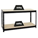 PROREGAL Höhenverstellbare Werkbank Dino Schwarz HxBxT 90x160x60cm Traglast 600kg Werktisch...