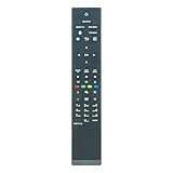 PERFASCIN RC-5910 Ersatz-Fernbedienung kompatibel mit Philips Heimkino-System HTB4150B HTB3520...
