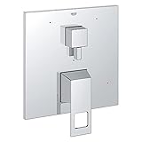 GROHE 29426000 Eurocube Ventilzierblende Starlight chrom