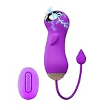 LZMYZ Elektrischer Schock Springen Ei Vibrator Fernbedienung Klitoris G-punkt Sex spielzeug mit 10...