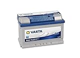 Varta Blue Dynamic E43 Autobatterie 572 409 068, 12V, 72 Ah, 680 A