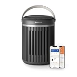 Philips 3000 Series Energy Efficient Connected Fan Heater 2000W, bis zu 50% Energieeinsparung mit...