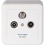 TechniSat TECHNIPRO RV 600-13 – Durchgangsdose Aufputz, für Sat, TV, Kabelfernsehen, Radio,...
