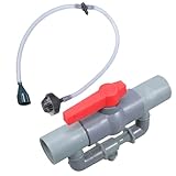 Weibliche Düngung Werkzeuge Landwirtschaft Gartenbewässerungsgeräte Automatischer Anschluss...