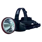 Clulite Pro Beam 1000 wiederaufladbare Stirnlampe