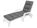 Auflagen für Deckchair, Liegenauflage, Gartenliege Auflage 201x55x8 cm Bequeme Polsterauflage für...