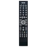 Ersetzte Fernbedienung Passend für Technisat Receiver (passend zu ISIO-Digitalreceivern und...