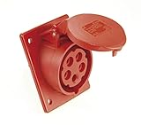 SIROX® CEE-Anbaudose IP 44, 5-polig, 400 V, 6 h, schräg Stromstärke 32 A, Anschlusstechnik...
