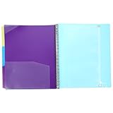 SOPOTUTU Seitiger Spiralordner aus Blauem PP Leichter Dokumentenorganizer mit Coil design...