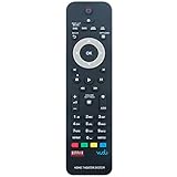 Ersatz-Fernbedienung für Philips Heimkino-System HTS3541 HTS3564 HTS3541/F7 HTS3564/F7 HTS3541-F7...