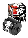 K&N Powersports Ölfilter - Patrone 71x77mm kompatibel mit Suzuki, Aprilia, Kymco, Arctic Cat,...