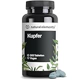 Kupfer – 365 vegane Tabletten – 2mg Kupfer pro Tagesdosis – geschmacksneutral, hochdosiert,...