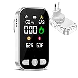 Gas- und CO-Melder mit Stecker für Haus, 4in1 CO-Melder, CO-Warnmelder Kohlenmonoxidmelder,...