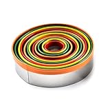 Ciieeo Satz Keksform Cakesicles Schimmel Kreis-ausstecher Gebäckring Kuchenringe Runder Keks Runder...