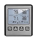 WGIDSKKI Digitales Doppelsonden Fleischthermometer, Bratenthermometer Küchenthermometer...