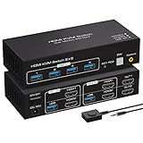 VPFET Dual Monitors 4K60Hz HDMI KVM Switch 2 PC 2 Monitors KVM Switches with 4 USB Ports Support...