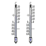 CSL - 2 x Analoges Thermometer aus Metall – Außenthermometer wetterfest – Länge 19 x Breite...