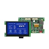 MJINA HMI HMI 4G RAM 256G ROM WI/FI-Bildschirm 4,3-Zoll-RGB-L/C/D-TFT-Modul-Motherboard(IPS 2G 16G...