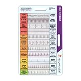 Badge Card EKG – Doppelseitiges EKG-EKG, Taschenkarte, EKG, EKG-Lineal, EKG-Interpretationskarte,...