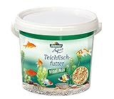 Dehner Aqua Teichfischfutter Vital Mix, 3.5 l
